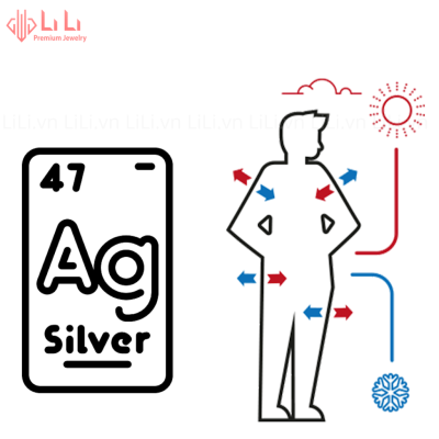 Lắc Tay Bạc Khắc Chữ Theo Yêu Cầu -Món Quà Ý Nghĩa, Độc Quyền Dành Riêng Cho Bạn